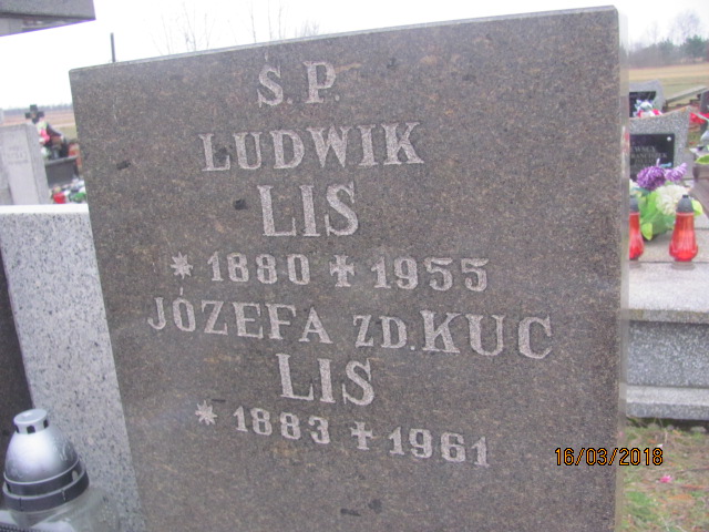 Ludwik Lis 1880 Skaryszew - Grobonet - Wyszukiwarka osób pochowanych