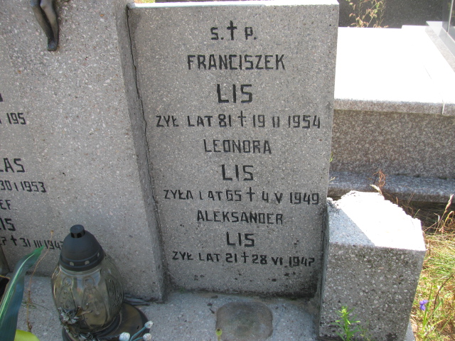 Jan Niewczas 1918 Skaryszew - Grobonet - Wyszukiwarka osób pochowanych