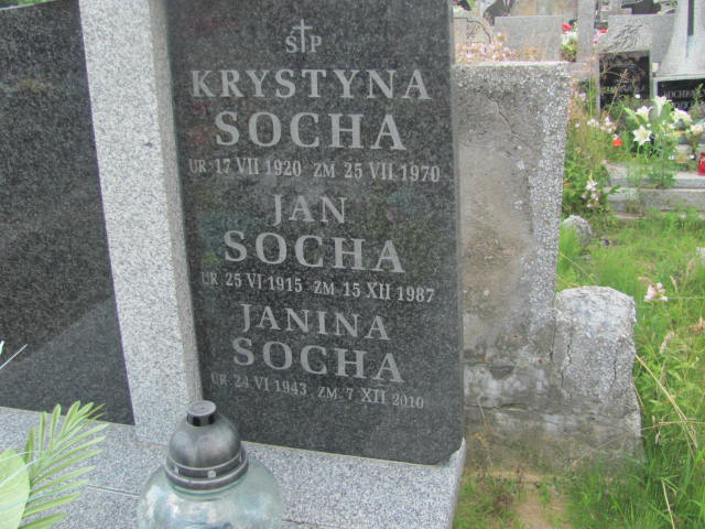 Jan Socha 1915 Skaryszew - Grobonet - Wyszukiwarka osób pochowanych